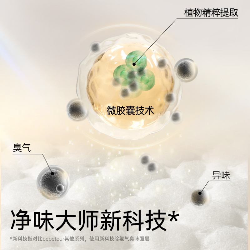 bebetour皇家羽毛拉拉裤宝宝纸尿裤超薄透气新生儿宝宝尿不湿*1包