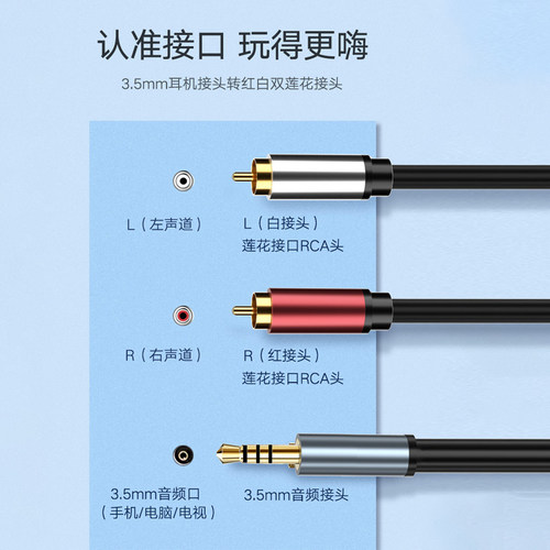 悦智人心音频线3.5mm一分二转双莲花RCA红白线手机电脑接功放音箱 - 图1