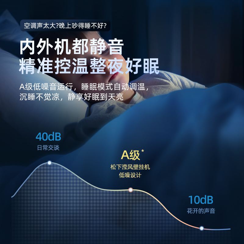 松下空调新一级能效大1匹家用变频冷暖挂机卧室JM26K410官方旗舰 - 图1