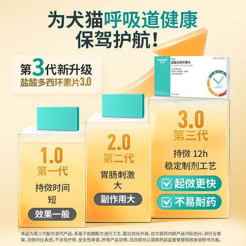 盐酸多西环素片狗狗用感冒药咳嗽流鼻涕幼犬窝咳肺炎宠物猫咪鼻支 - 图1