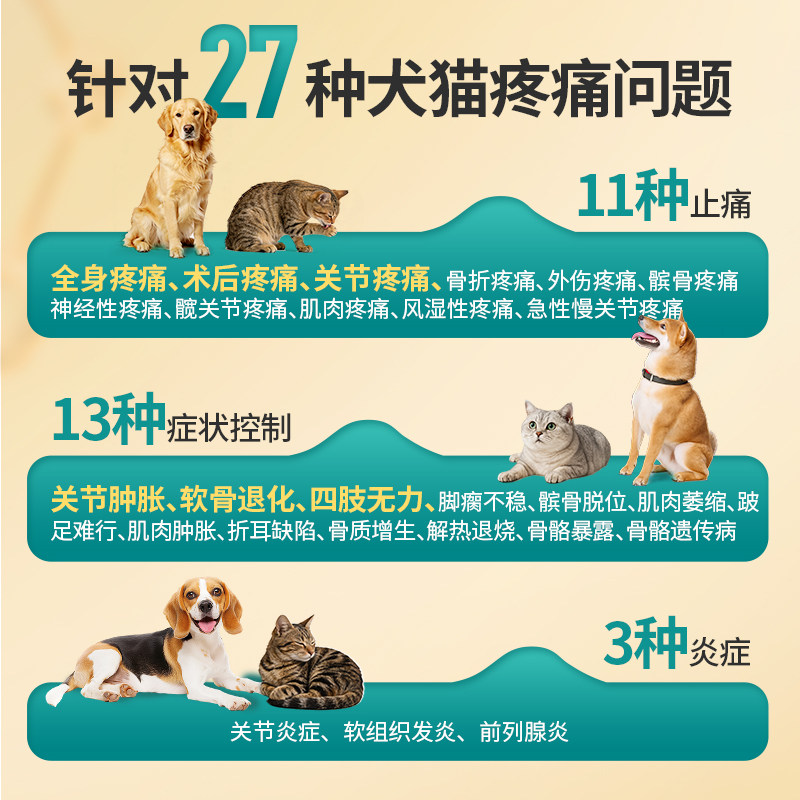 美洛昔康宠物专用止疼片狗狗关节骨折消炎止痛药猫咪腿瘸绝育术后
