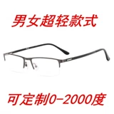 Мужчины и женские рамки с готовым продуктом Myopia Glasses Radiation 100/150/200/250/300/400/800 градусов