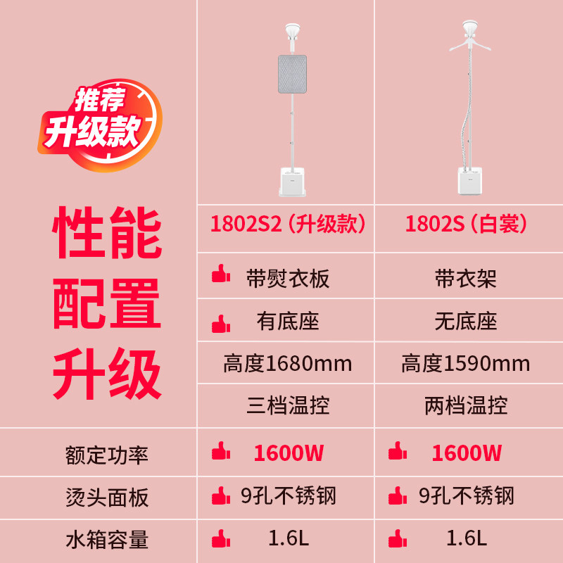 海尔蒸汽家用手持挂式立式挂烫机 海尔生活家电挂烫机