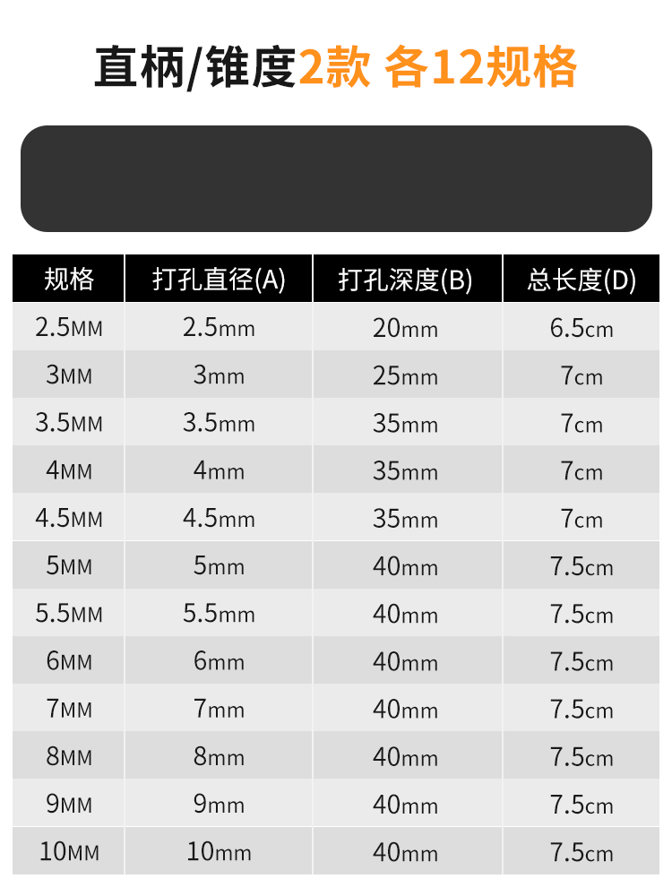 钻装订机冲孔钻针冲打洞打孔机咀嘴吊牌纸电动空心钻头钻头钻孔类-图0