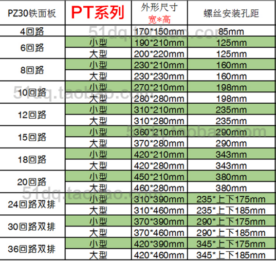 太湖城配电箱铁盖子PZ30-15回路盖面板强表照明空开盒盖板THCHENG-图1