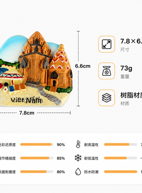 越南芽庄手工彩绘旅游树脂冰箱贴