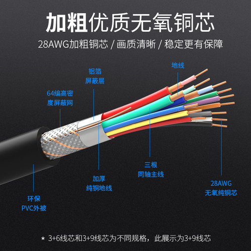 VGA接口弯头线VGA直角线电脑主机显示器线90度弯头vga线弯头 - 图3