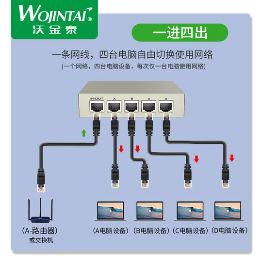 Rj45 network share switch 4 in 1 out 4 ports