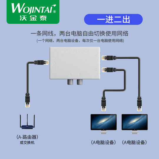Cable delivery network switch 2 in 1 out 2 in 1 out sharing device internal and external network switch free network cable plug-in 2 ports