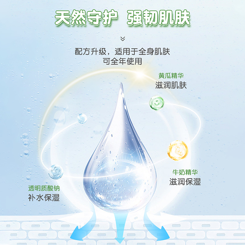 孩儿面儿童嫩肤乳120ml黄瓜润肤露宝宝面霜身体乳露滋润保湿润护