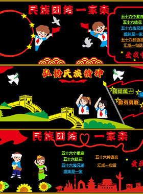 民族团结爱国主题黑板报装饰
