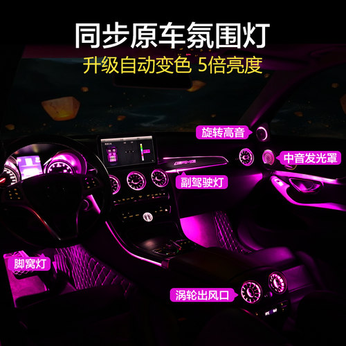 适用16-21款奔驰C级E级E300LE260LC260LGLC内饰氛围灯四件套改装 - 图1