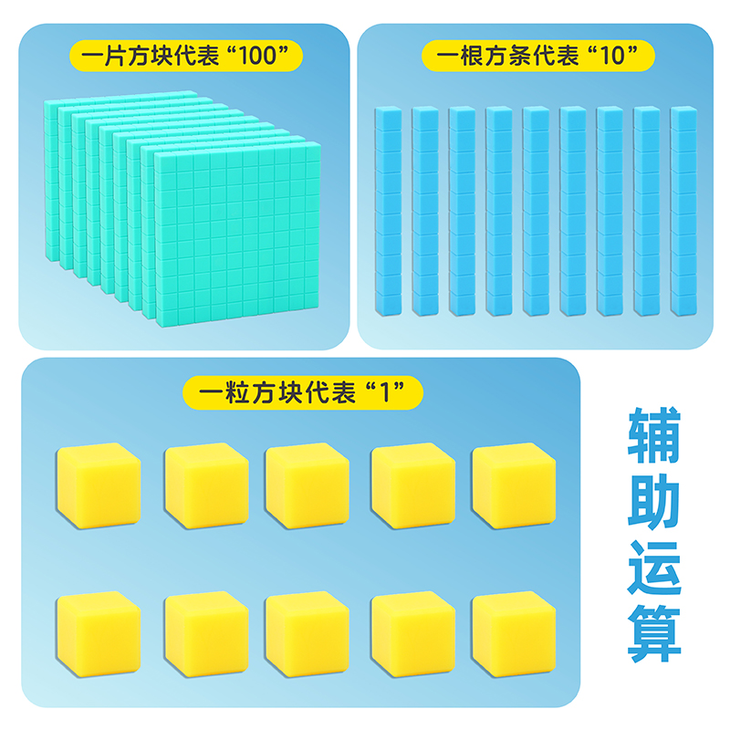 万以内数的认识教具四阶十进制学具二三五年级数学体积容积演示器 - 图1