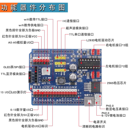 适用于Arduino UNO智能小车驱动板R3-L293D电机驱动传感器扩展板 - 图1