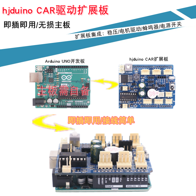 适用于arduino UNO智能小车驱动板L293D电机驱动模块扩展板R3-car - 图0