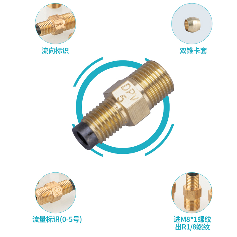 单向阀/计量件/润滑/油管接头/DPV型抵抗式比例分配器R1/8 M8*1