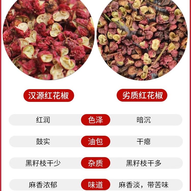 汉源红花椒四川特麻贡椒特级大红袍花椒粒食用商用新干麻椒可打粉,淘宝优惠券,粉丝福利购,淘宝优惠卷