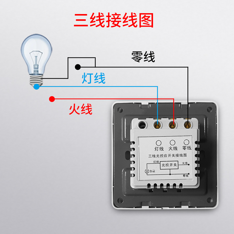 86型墙壁暗装光控器 光感应开关 户外白天不亮 晚上常亮 两线220V - 图2