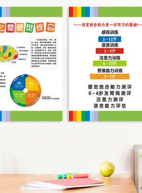 幼儿园早教感统训练挂图