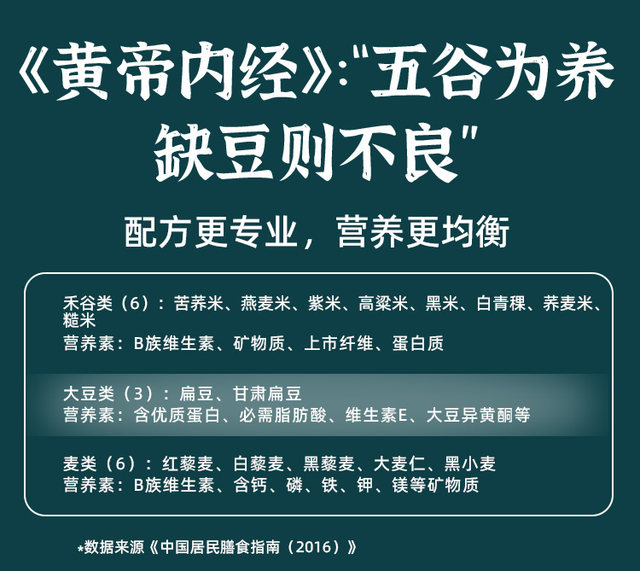 ອາຫານຫຼັກພິເສດສໍາລັບການຄວບຄຸມນ້ໍາຕານ, ອາຫານສໍາລັບຄົນເຈັບທີ່ເປັນໂລກເບົາຫວານ