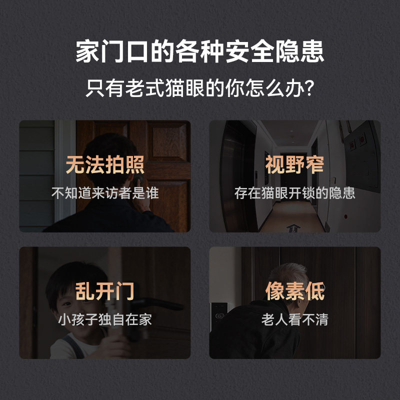 移康电子猫眼家用远程可视摄像头防盗入户门带显示屏门铃监控R300