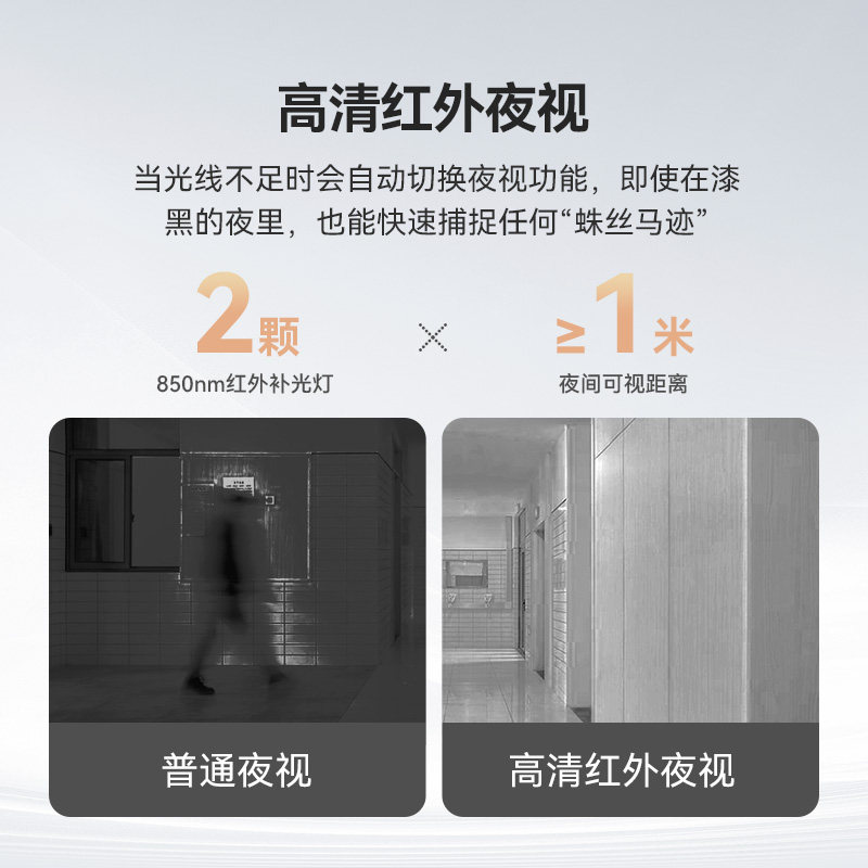 移康电子猫眼家用远程可视摄像头防盗入户门带显示屏门铃监控R300