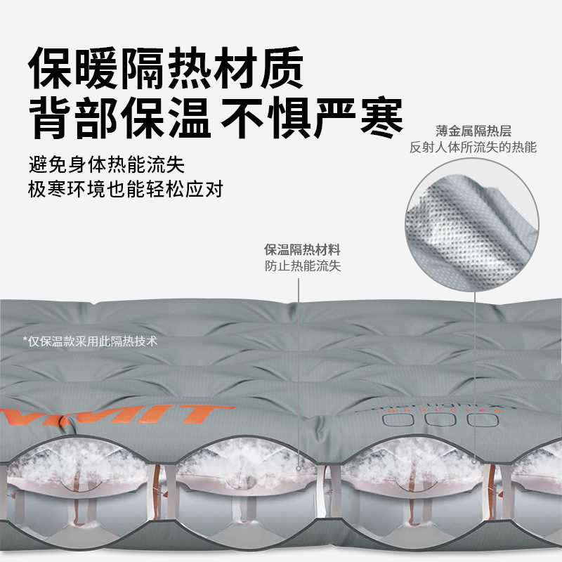 seatosummit充气垫帐篷睡垫防潮垫野外便携垫子户外露营加厚地垫-图2