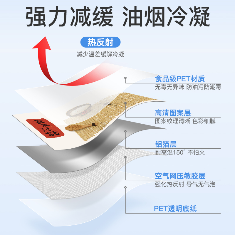 厨房防油贴纸耐高温餐厅背景墙装饰贴画防水遮丑贴膜自粘墙贴墙纸 - 图1