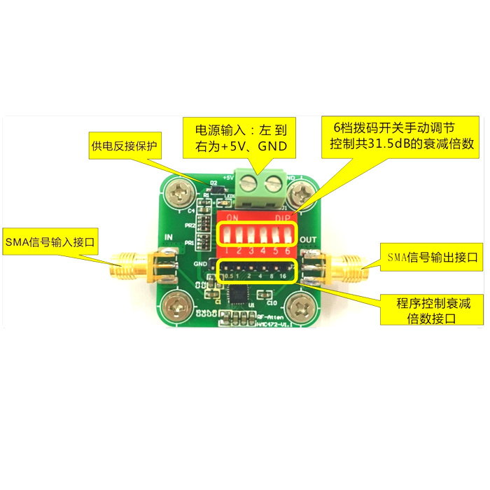 HMC472A数字射频衰减器 DC-3.8GHz 0.5dB步进到31.5dB手控和程控-图1