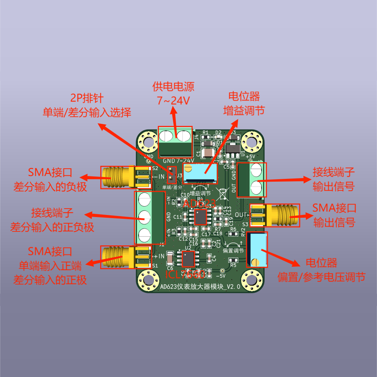 毫伏/微伏电压放大 仪表放大 AD623模块 单端/差分 单电源 低噪声 - 图0