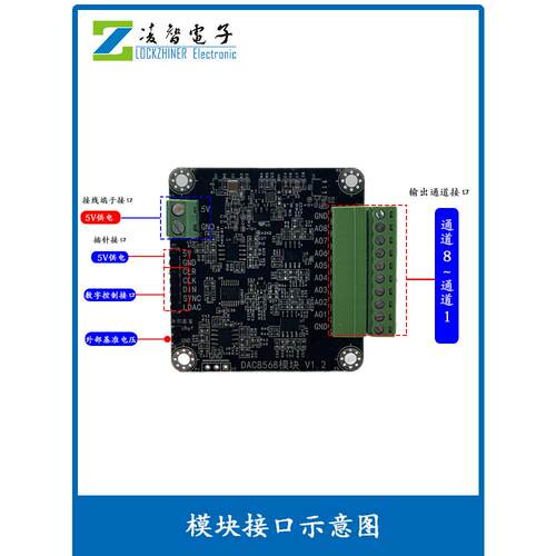 DAC8568 8通道16位低速精密数模转换器DAC模块±5V ±10V电压输出 - 图1
