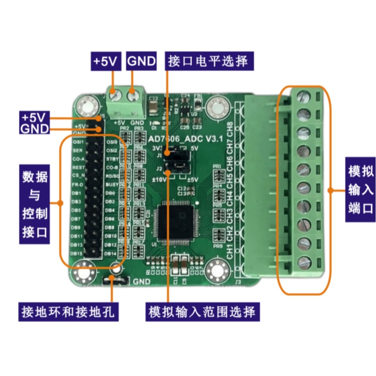 AD7606数据采集模块16位ADC多通道8路同步采样频率200K单双极输入-图1