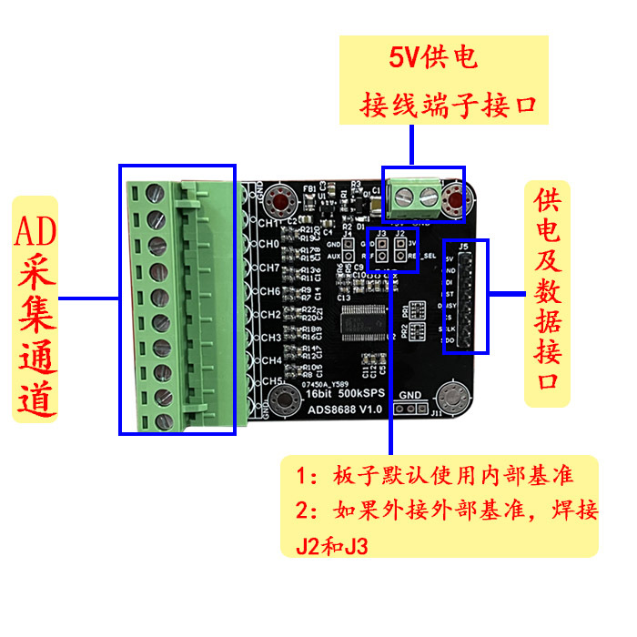 ADS8688 16位 采样率500KSPS  8通道 ADC数据采集模块 单双级输入 - 图0