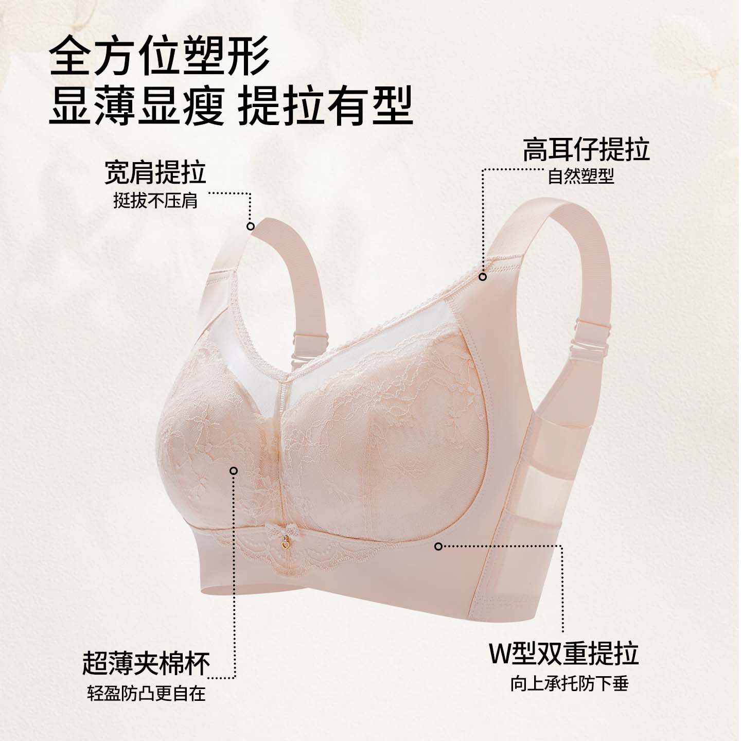图 2