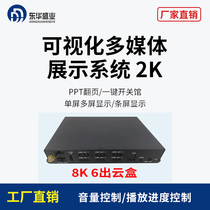 East China Shengye 6 Way 8K Multimedia Display Node Box Matrix Video pause Play in fast forward adjusting sound