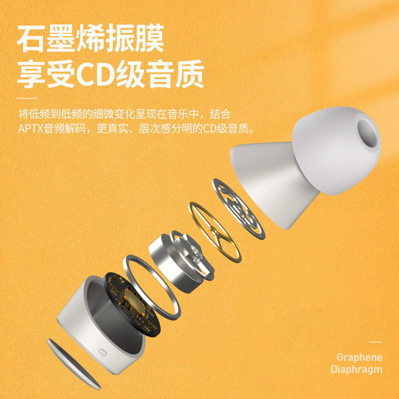 ddj正品索尼原创设计真耳机游戏 博通四海数码蓝牙耳机