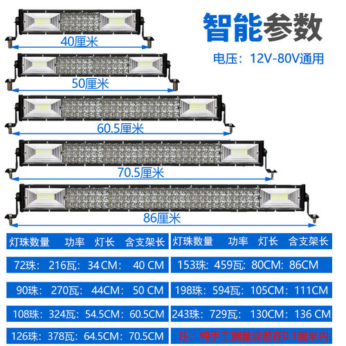 汽车led长条射灯货车大灯超亮中网爆闪杠灯12伏24V强光越野车顶灯 - 图2