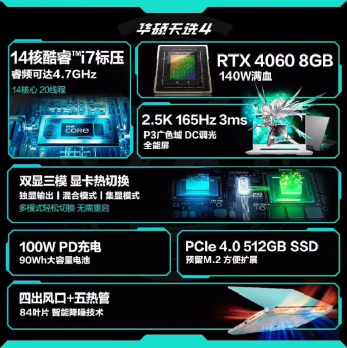 Asus/华硕 天选4 天选3 14核i7/RTX4060高性能电竞游戏笔记本电脑 - 图1