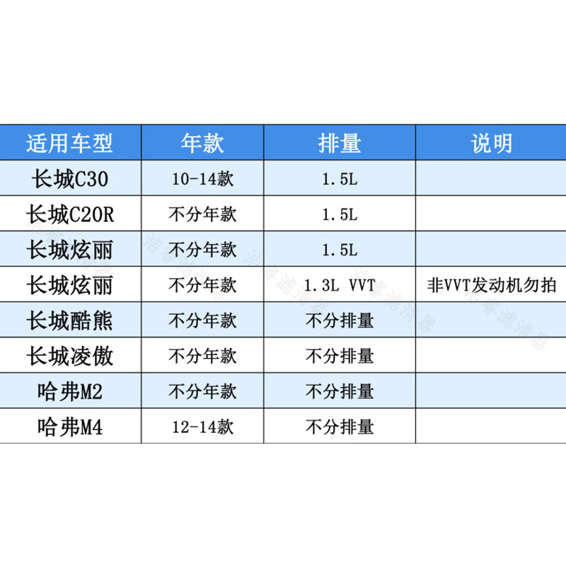 适配长城炫丽酷熊腾翼C30 C20R凌傲哈弗M2M4空气滤芯滤清器空调格-图1