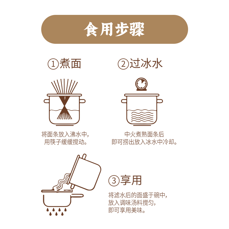陈克明手延面澳洲小麦手工挂面礼盒生日祝寿婚庆公司伴手礼1.8kg