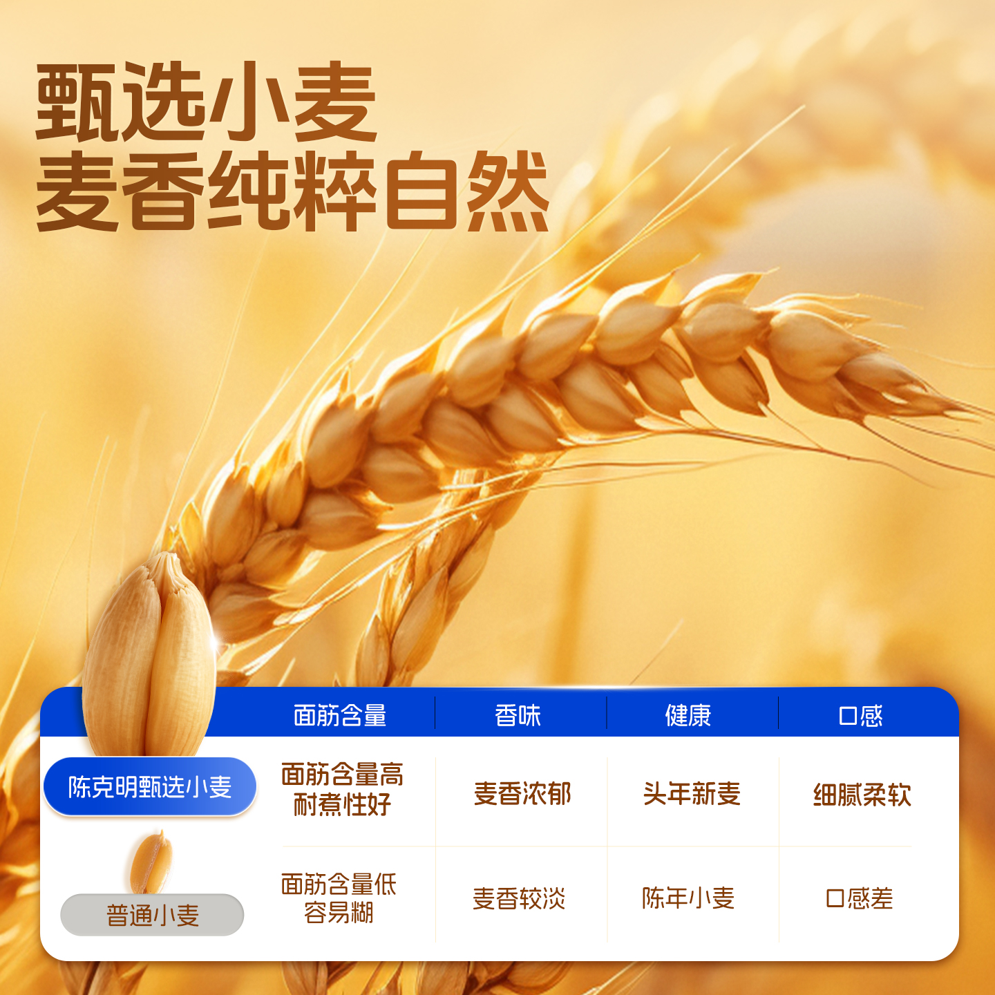 陈克明儿童面条不添加食盐细面含钙铁锌蔬菜杂粮早餐挂面280g组合