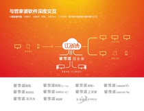 Housekeeper Cloud ordering trial trial customer ordering merchant city small program customer self-help single system