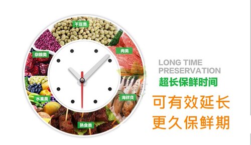 黄秋葵专用物理气调保鲜袋蔬菜袋果蔬塑料防雾袋30斤装，100个 - 图3