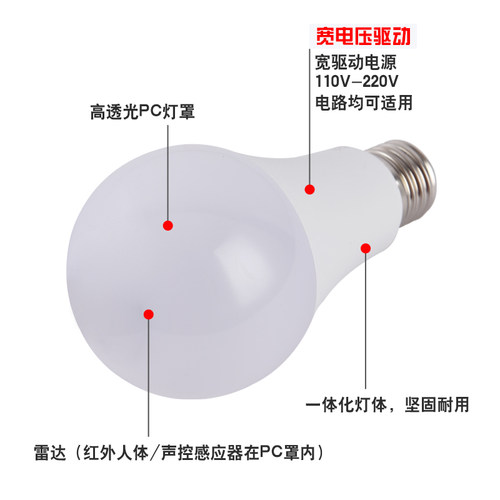 红外线人体雷达感应led灯泡家用声控声光控智能楼道过道走廊楼梯2 - 图2