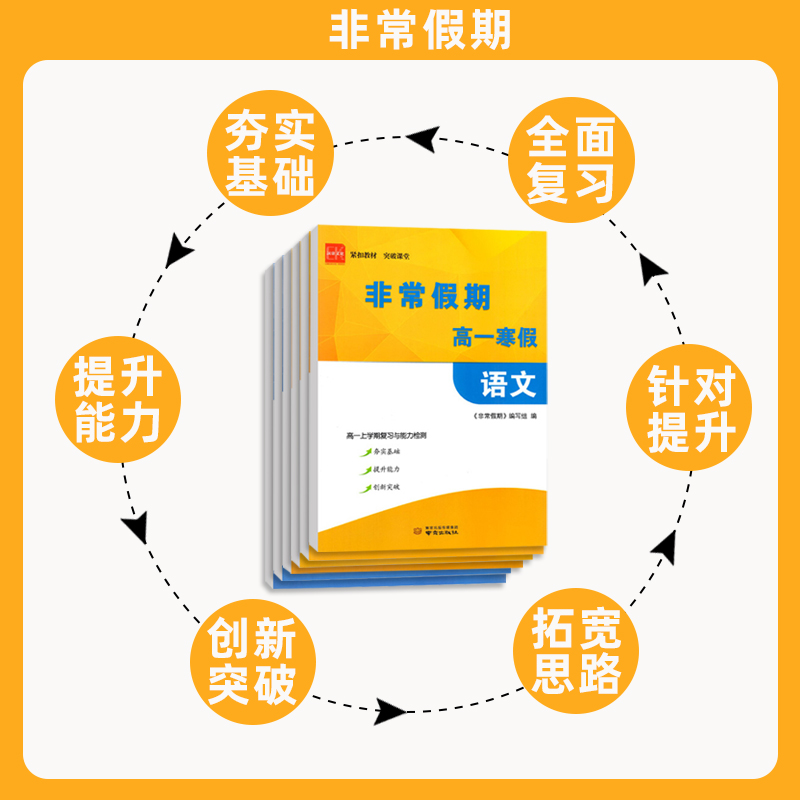 2024版诚康文化非常假期高一高二高三寒假衔接作业本语文数学英语物理化学生物政治历史地理新教材衔接测试卷知识预习提优课时训练 - 图2