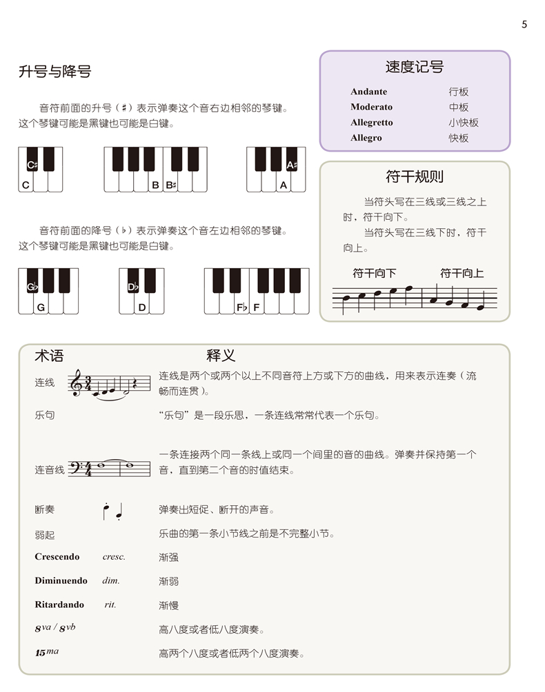 巴斯蒂安钢琴速成 1B级 扫码赠送音频 全谱表范围内识谱 课程乐理技巧演奏全涵盖 巴斯蒂安全新教程 上音社官方自营 - 图2