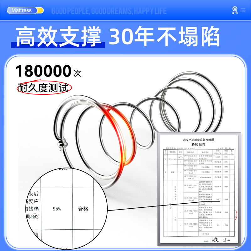联乐席梦思床垫1.8米椰棕乳胶独立弹簧单双人软垫 硬棕垫家用定制 - 图0