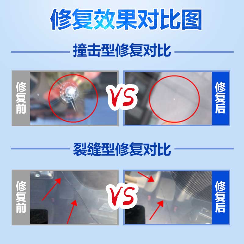 汽车玻璃修复套装工具专业前挡风玻璃裂缝裂纹玻璃修复液树脂钻头-图2