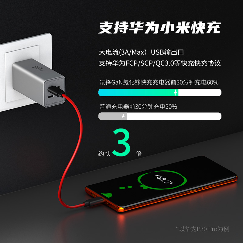 努比亚官方旗舰店nubia/努比亚氮化镓充电器65W手机GaN充电头PD快充苹果安卓插头ipad平板华为小米oppo闪充氘锋笔记本电脑套装2
