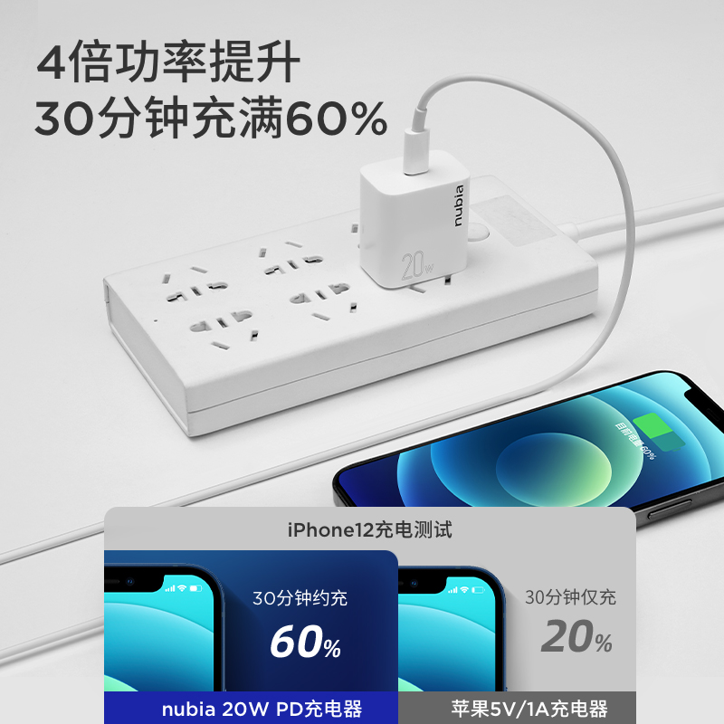 努比亚官方旗舰店努比亚iPhone13充电器头PD快充20w适用于苹果13Promax手机12快速闪充ipad通用mini数据线18w一套装typec插头1
